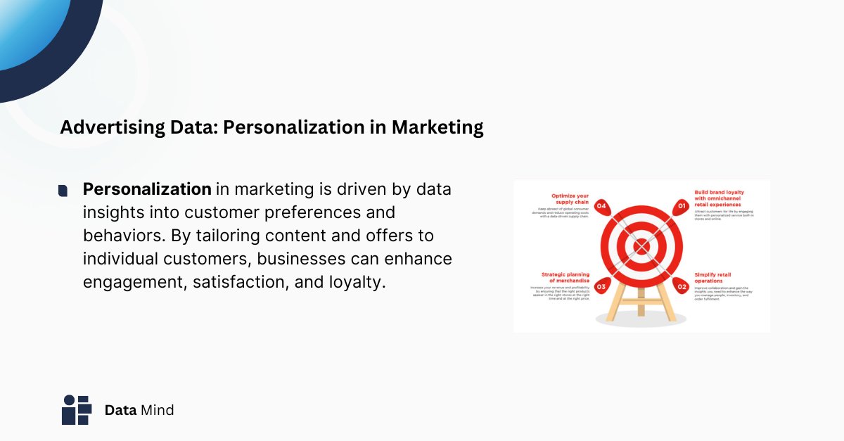 #datamind #datatalks