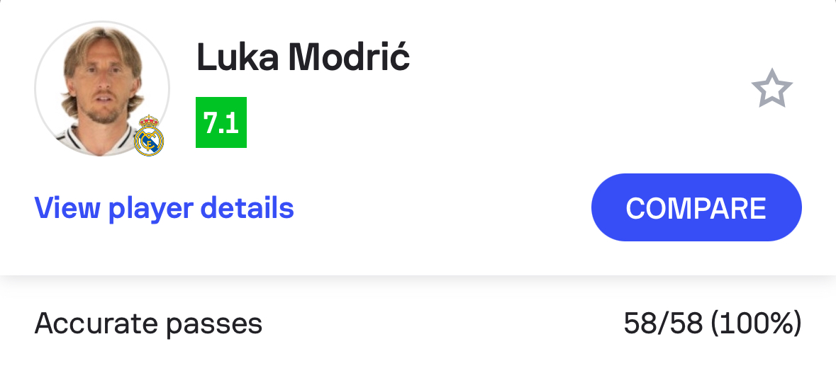 Sofascore's tweet photo. ⚠️ | QUICK STAT

List of midfielders with a 100% passing accuracy on more than 40 attempts in a single match across Europe's top 5 leagues this season:

• Luka Modrić v Atlético Madrid

That's it. That's the list. 🇭🇷🐐

#AtletiRealMadrid https://t.co/sI7rZg202D