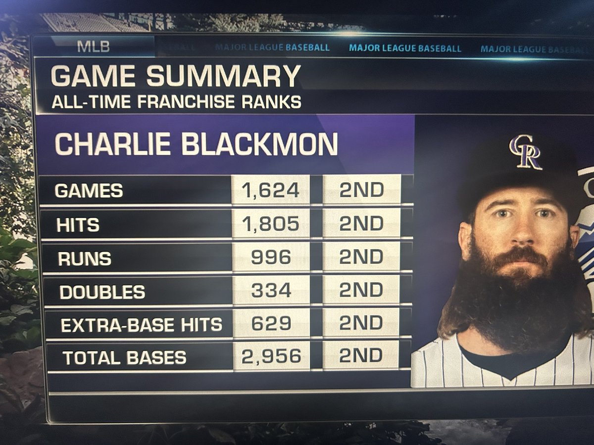 There is no debate. Retire his number. #Rockies