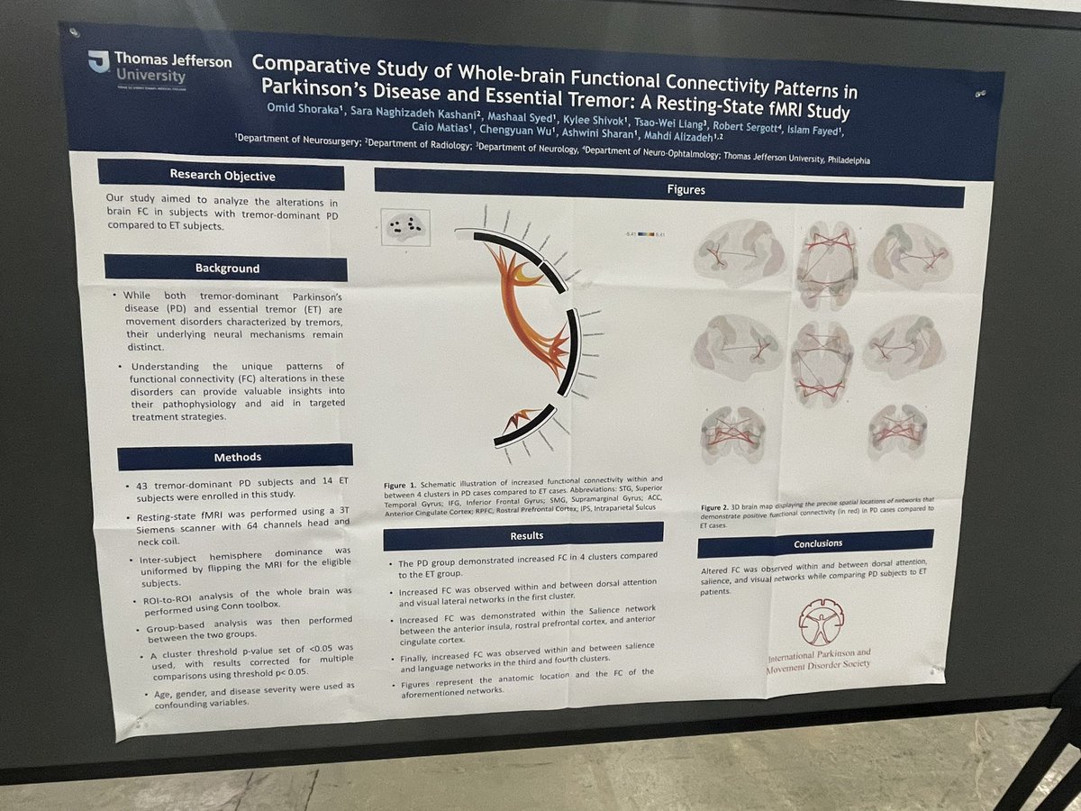 MahdiAl25044212's tweet photo. Productive day #MDSCongress #MDS 
Poster sessions 
@TJUHNeurosurg @SaraNkashani @kyleeshivok @CdRaimondo @A12_Isaiah @OmidShrk @islamfayed @ChenWuMD @caiommatias https://t.co/ElAMZDHWJ7