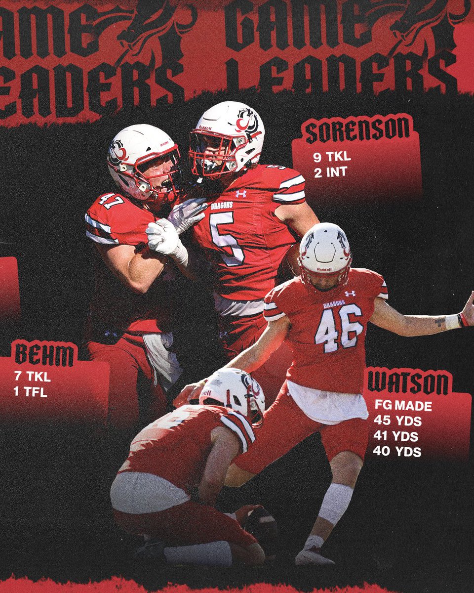 MSUM Dragon Football tweet media
