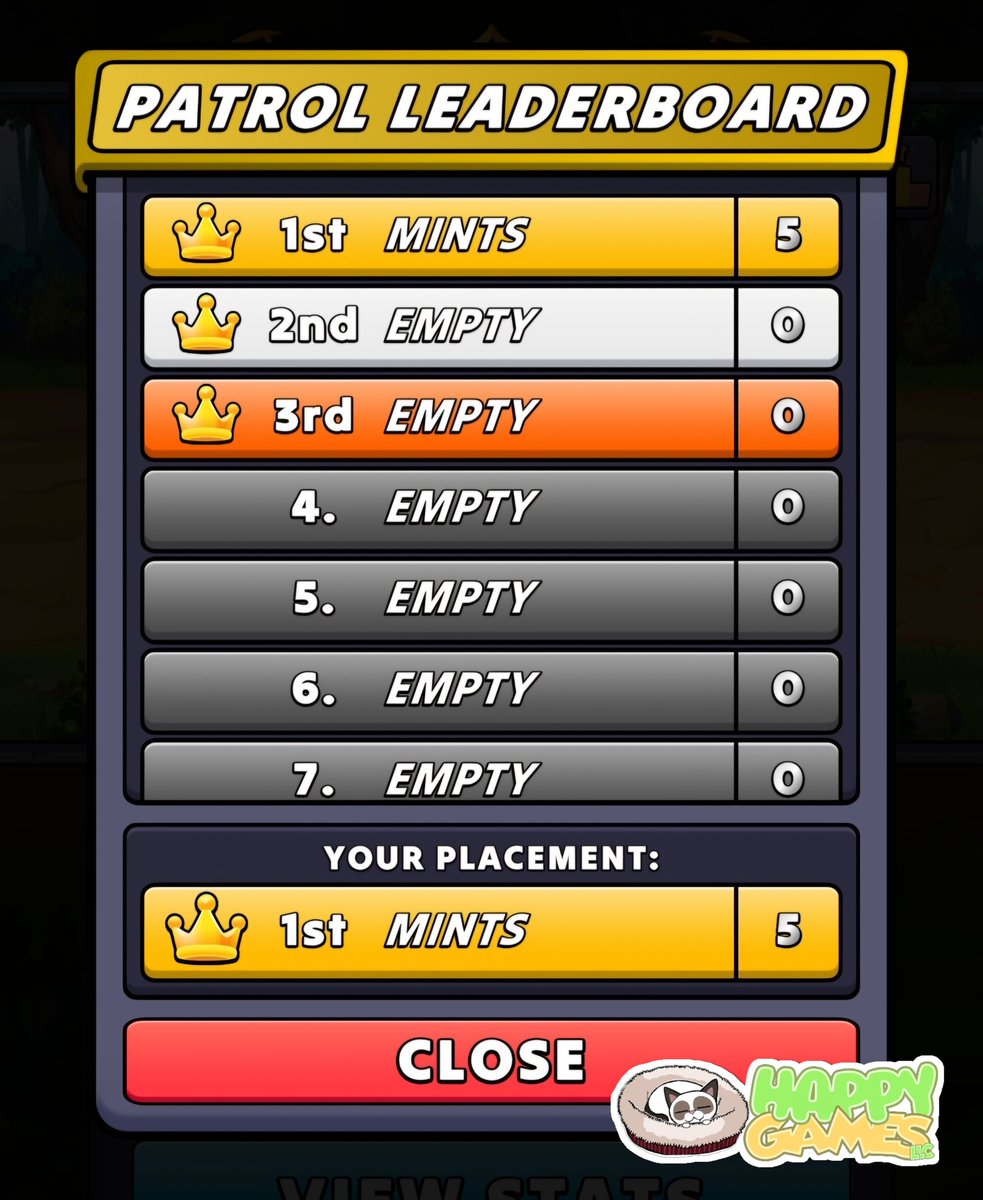RealMints's tweet image. Spent the past week working on database stuff. Accounts, saving, and now leaderboards!

I guess the next step is to start having these leaderboards fill up with people testing it, right?👀

#IndieDevs #indiegame #MobileGaming #gamedev #madewithunity