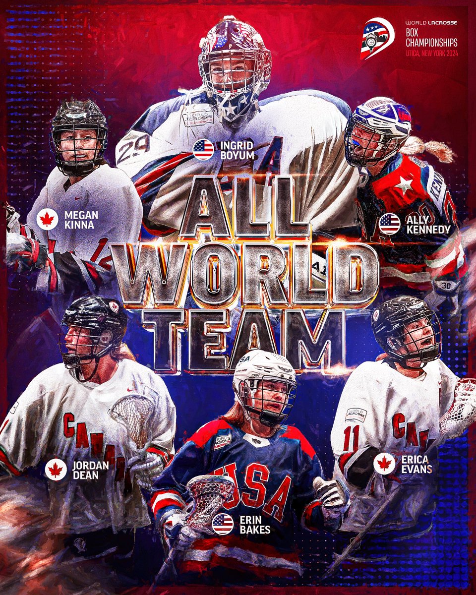 The inaugural Women's All-World Team 🌟🌎

🇺🇸 Erin Bakes
🇺🇸 Ingrid Boyum
🇨🇦 Jordan Dean
🇨🇦 Erica Evans
🇺🇸 Ally Kennedy
🇨🇦 Megan Kinna

The best in the box.

#WorldBox2024 #WLBC
