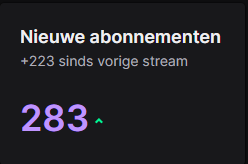 Kort zondag streampie gekkigheid weer.. Thank you all x