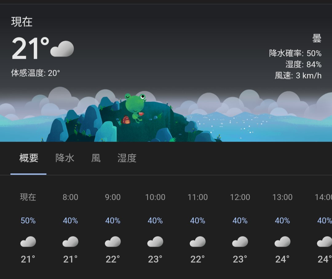 Uskomatonta et saatiin pitkähihaskelit vielä syyskuun aikana 🥹