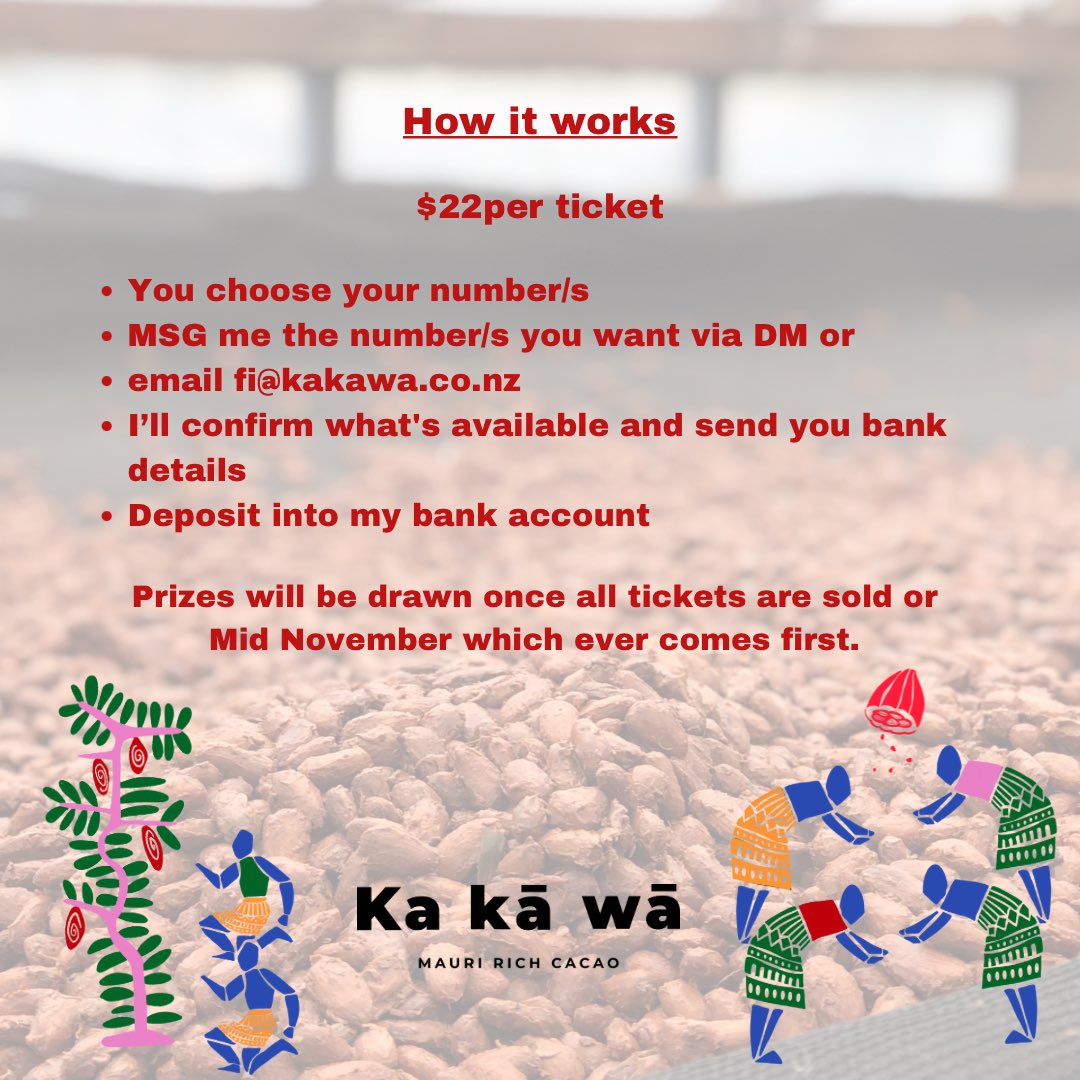Marotini_'s tweet photo. 3/10 I’ve got an incredible raffle available, with over $3000 in prizes to be won, here’s how it works, check out my other posts for more details. https://t.co/2cW0tt2tjH