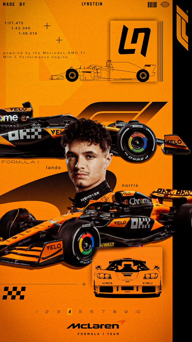 0nlylvst's tweet photo. lando lorris #f1 #mclaren #fyp #Graphicsdesign #poster https://t.co/HGcq9LKmQt