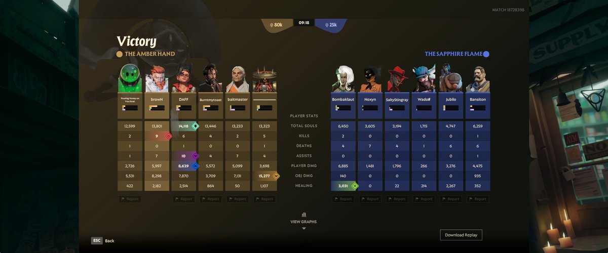 Any one else had a faster game?