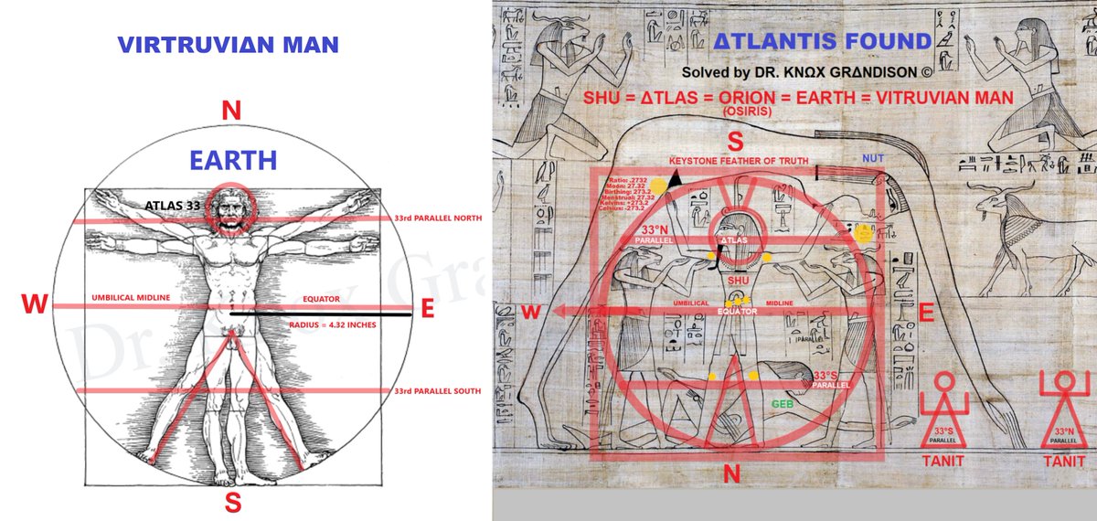 For The 1st Time in History, Somebody Caught Leonardo Da Vinci Plagiarizing and Cheating The Original Vitruvian Man and The World was Round NOT flat.  Historians are in for a Shocker! 432iQ.com