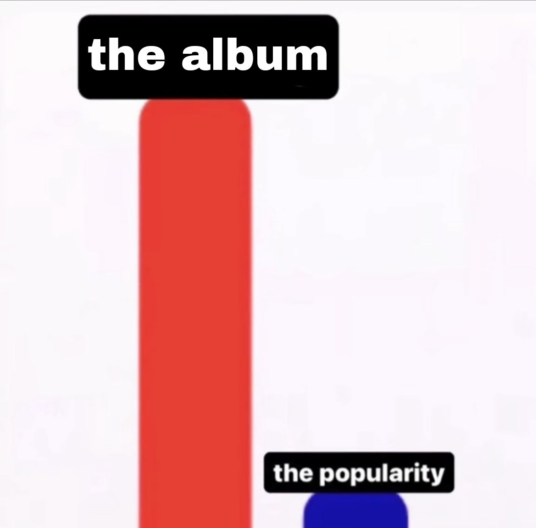 memorabilia is THAT album