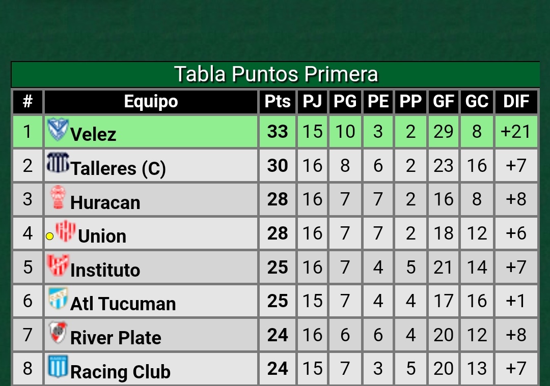 Y AUNQUE LA AFA NO QUIERA