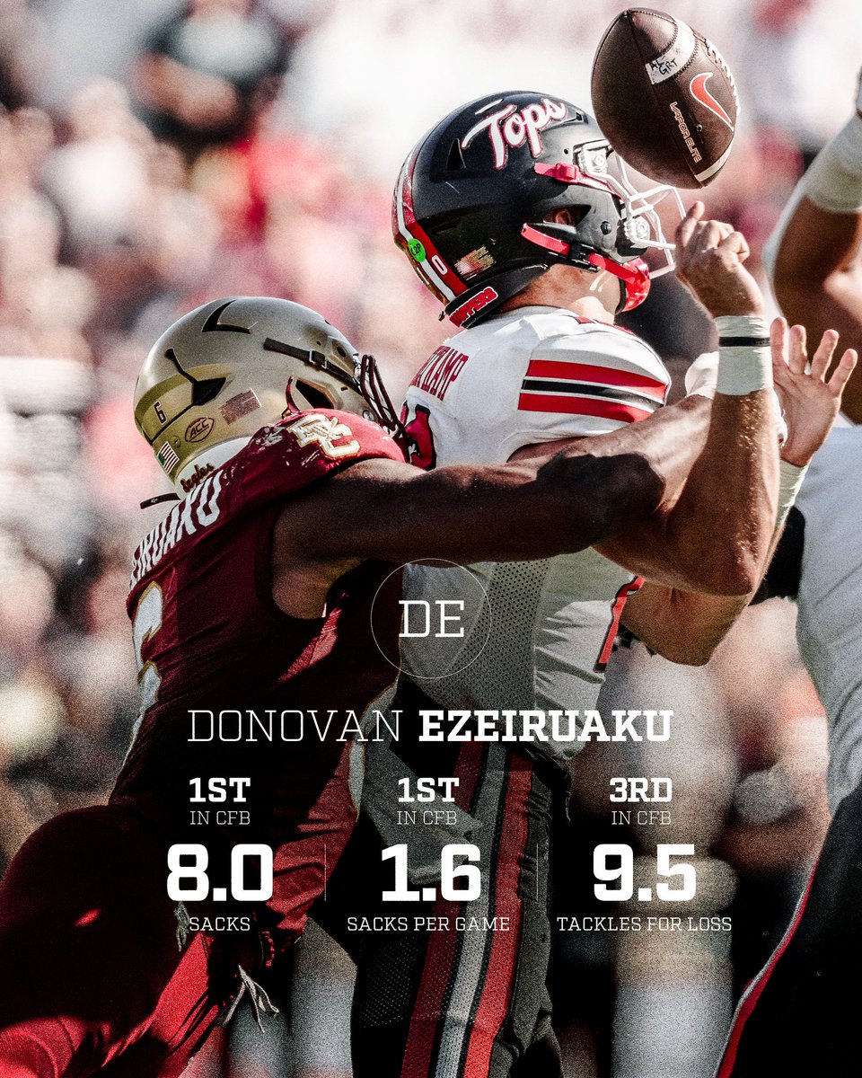 Monster off the edge. 

🦅 <a href="/DonovanEze6/">Donovan Ezeiruaku 🇳🇬</a>