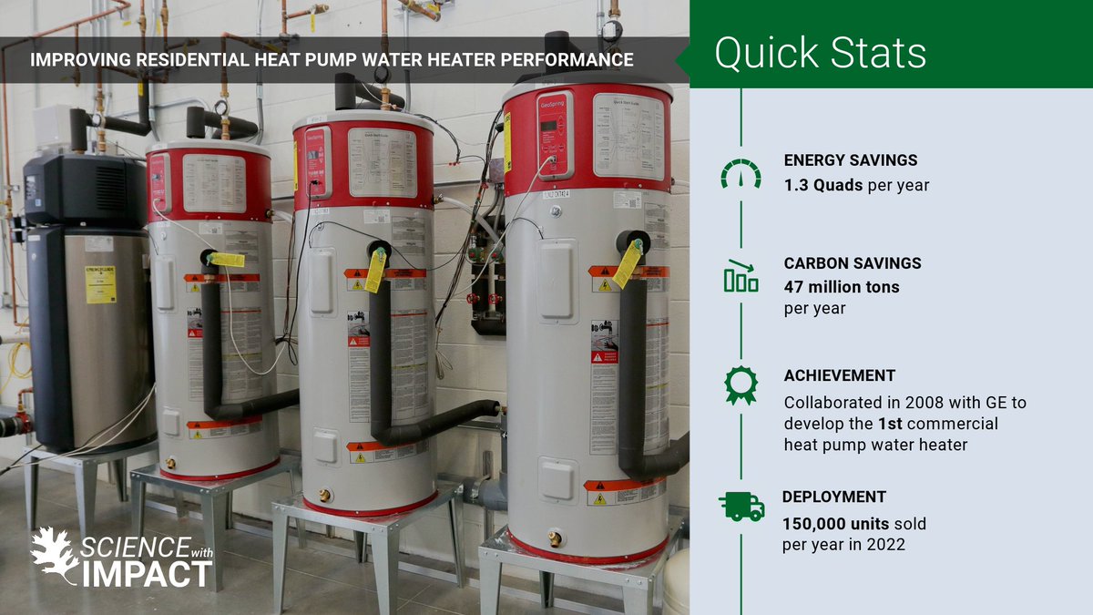 ORNLEnergy's tweet photo. Transforming residential energy use: Over the past 40 years, #buildingtechnologies scientists at @ORNL have partnered with water heater manufacturers to make heat pump water heaters more efficient and environmentally friendly than ever before. #ScienceWithImpact #ScienceSunday https://t.co/1EibnawvFO