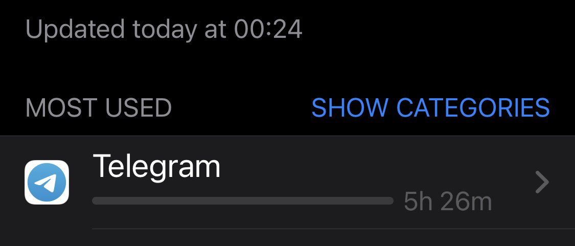 Realistic goal for me by the end of October is $10k. Thats 62.5 sol atm. I believe it could easily be more though we’ll see.