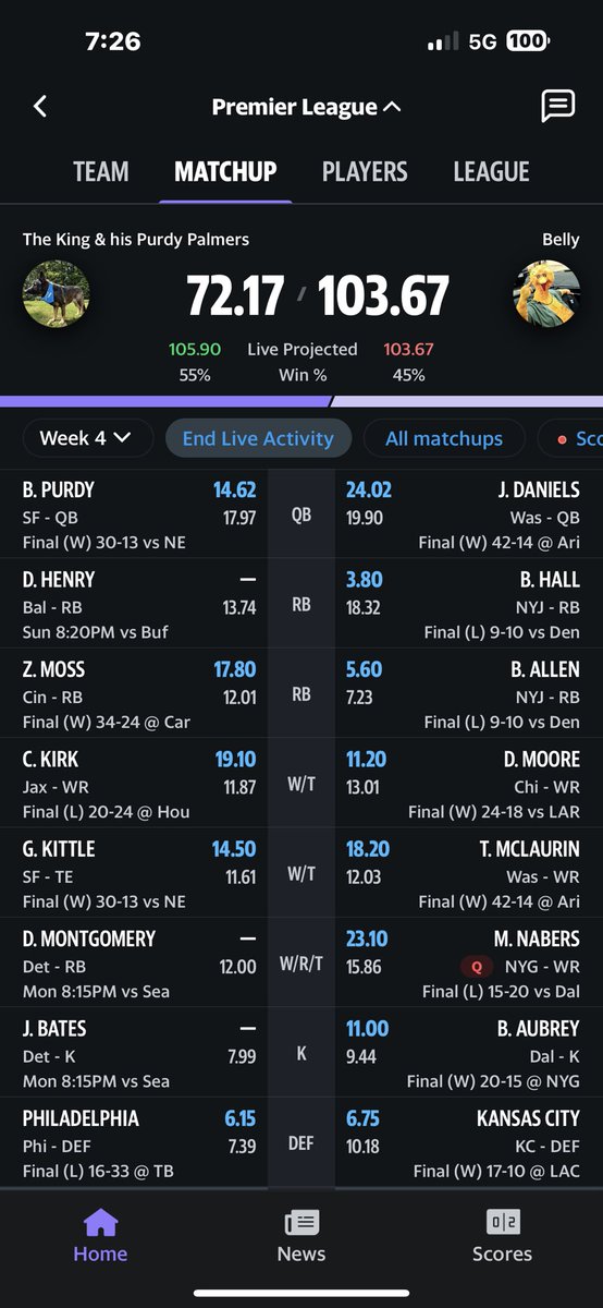 NicoGoBlue's tweet image. Derrick Henry Paradox🥴
#FantasyFootballProblems