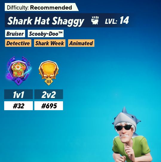 Got #shaggy to masters rank today with a 97% win rate! This character is very very strong and I failed to see a weakness in his kit while climbing. He has insane kill power, is very fast, and can pretty much just do whatever he wants #MultiVersus <a href="/AJAX_HQ/">AJAX</a> <a href="/multiversus/">MultiVersus</a>