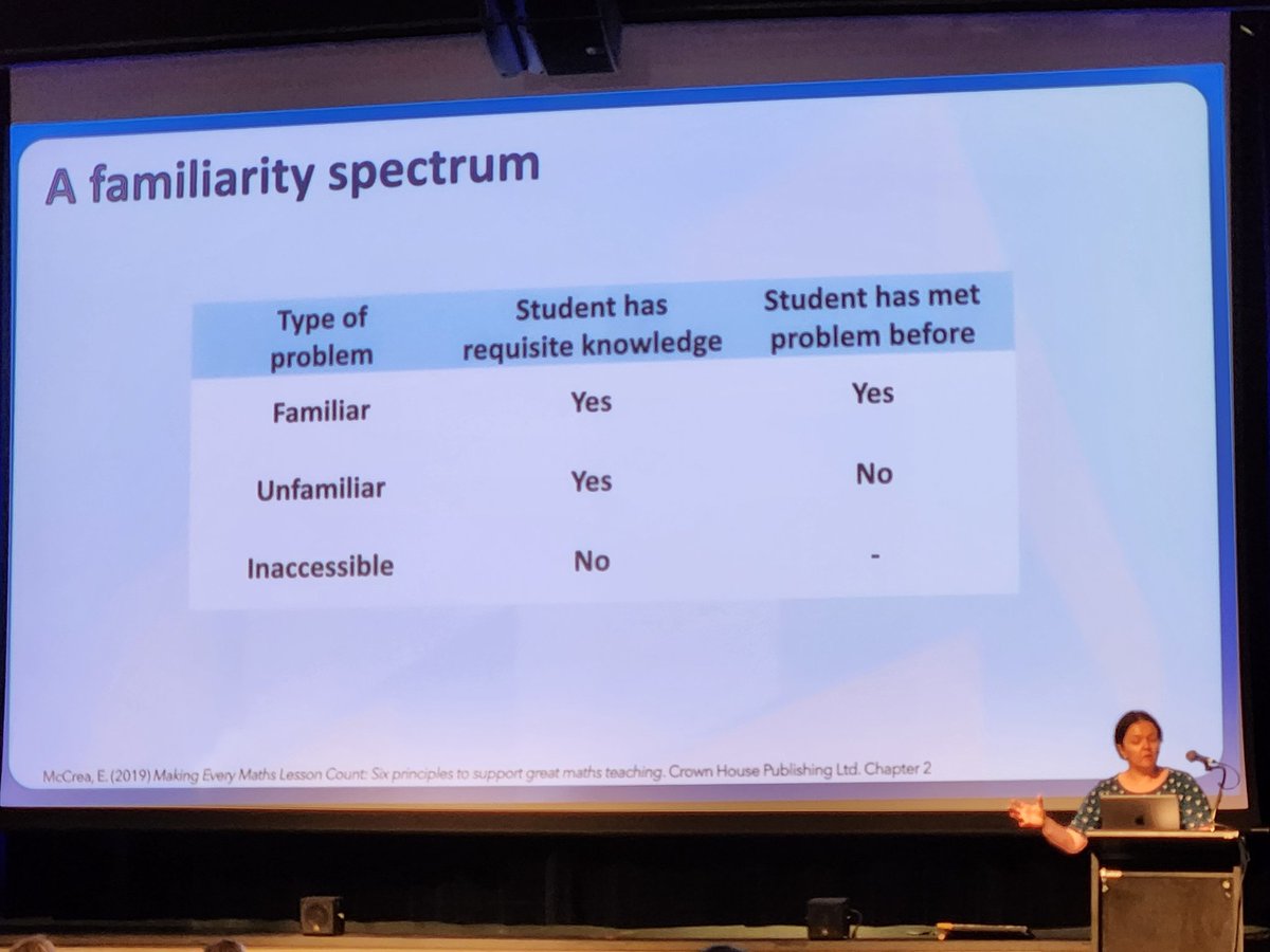 meaganrodda's tweet photo. Familiarity spectrum @nomad_penguin #MANSW24 https://t.co/jAaLAEP3gw