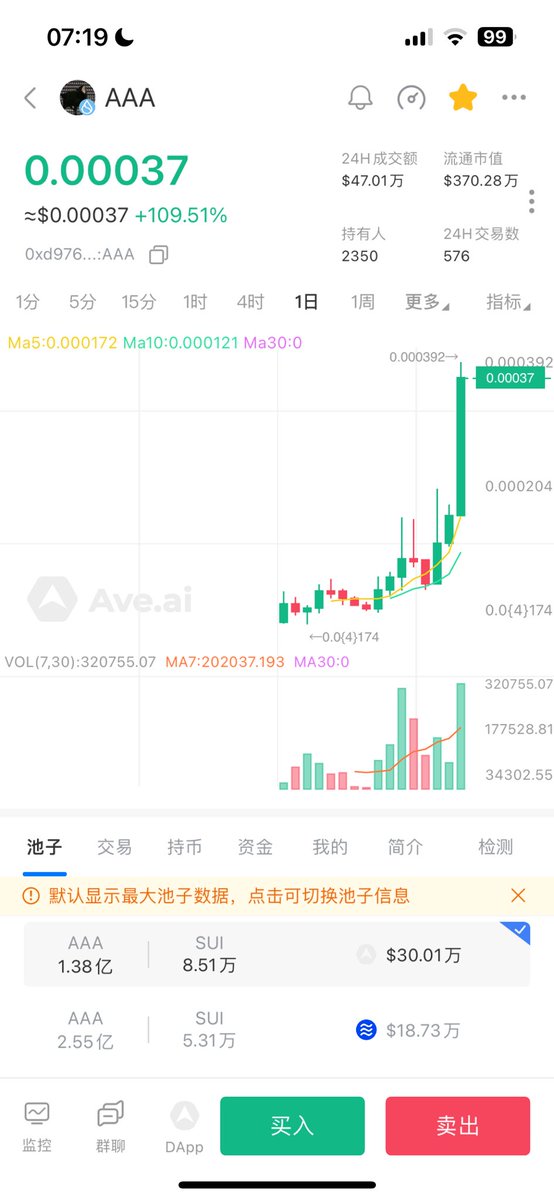 Arya@羊姐社区🦅 tweet media