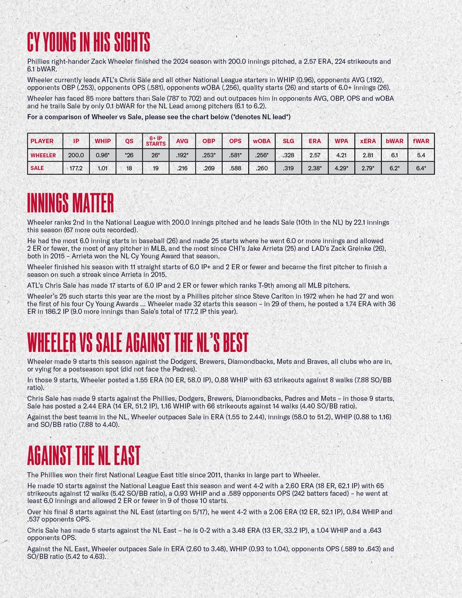 PhilliesNotes tweet media