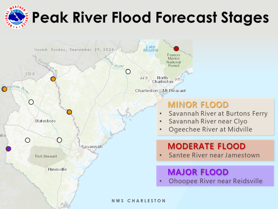 NWSCharlestonSC's tweet photo. Several area rivers are forecast to go into flood stage over the next several days as water from upstream makes its way towards the coastal plain #chswx #savwx #scwx #gawx https://t.co/FzChyOaFkl