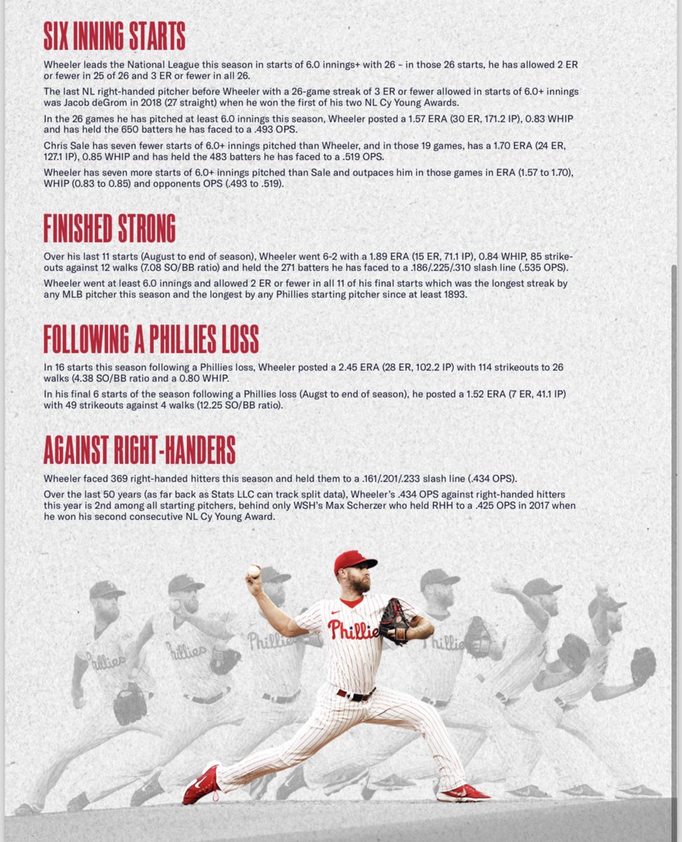 JClarkNBCS's tweet photo. The Phillies sent out Zack Wheeler‘s Cy Young award résumé https://t.co/7gEspQimNf