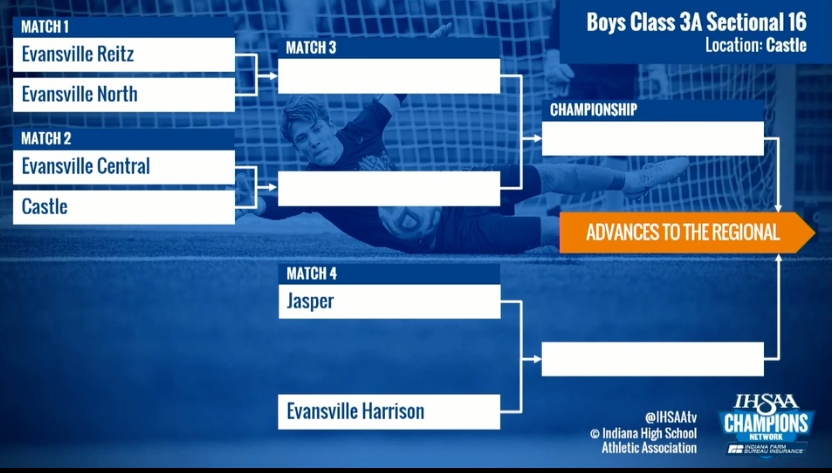 Kyle Sokeland tweet media