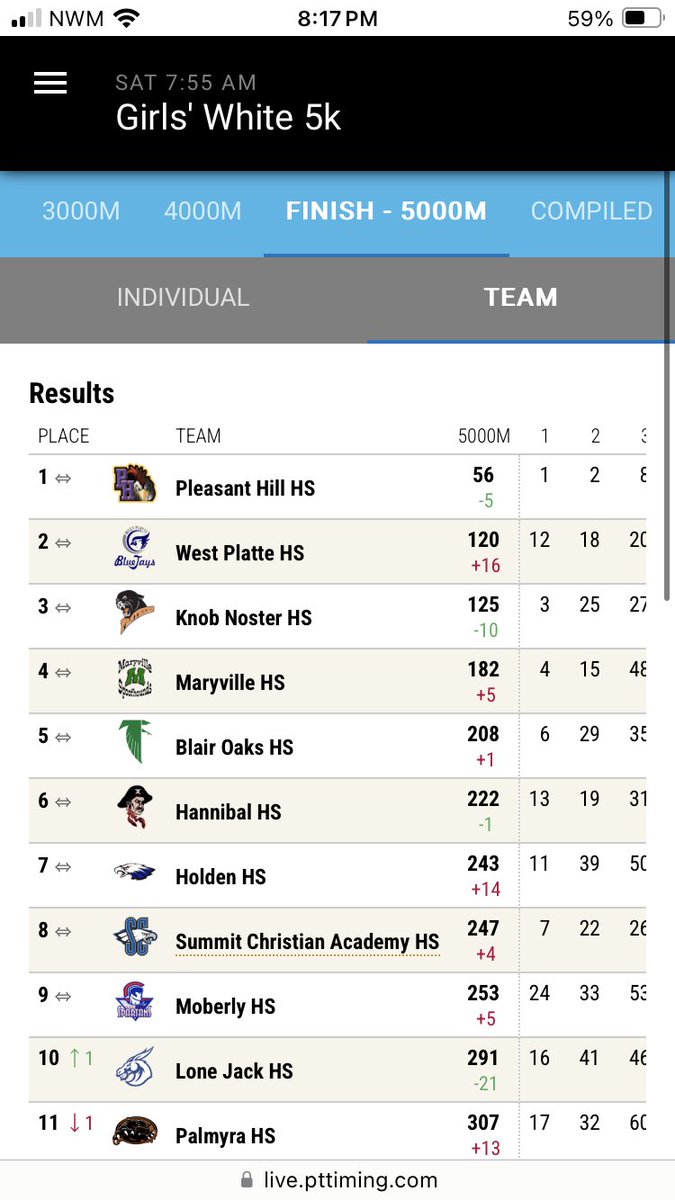 Spoofhound Running tweet media