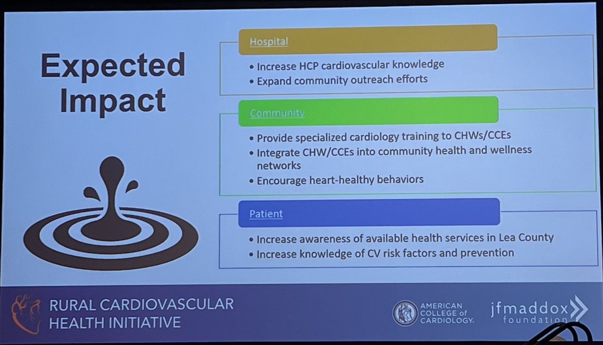 Joseph Marine (@drjmarine) on Twitter photo The ever-inspiring <a href="/MelvinEchols9/">Melvin R. Echols, MD, MSCR, FACC, FHFSA, FASPC</a> briefs the #ACCBOG ON <a href="/ACCinTouch/">American College of Cardiology</a> rural CV health initiative at #ACCLegConf <a href="/medtmaddox/">Thomas M. Maddox MD</a> <a href="/HFnursemaghee/">Maghee Disch RN, MSN, CHFN, FHFSA, AACC</a> <a href="/himavidula/">Hima Vidula, MD, MS, FACC</a> <a href="/Cardiology/">ACC Advocacy</a> The ever-inspiring <a href="/MelvinEchols9/">Melvin R. Echols, MD, MSCR, FACC, FHFSA, FASPC</a> briefs the #ACCBOG ON <a href="/ACCinTouch/">American College of Cardiology</a> rural CV health initiative at #ACCLegConf <a href="/medtmaddox/">Thomas M. Maddox MD</a> <a href="/HFnursemaghee/">Maghee Disch RN, MSN, CHFN, FHFSA, AACC</a> <a href="/himavidula/">Hima Vidula, MD, MS, FACC</a> <a href="/Cardiology/">ACC Advocacy</a>