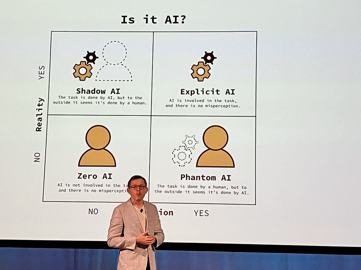 Marek Kowalkiewicz coins the term ‘phantom AI’ to describe work done by humans but perceived to be AI # IIFS2024