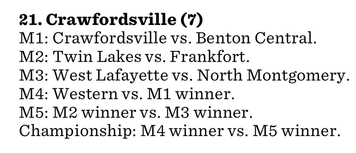 Benton Central Athletics tweet media