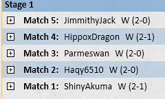 5-0 with transmog, deck good i dont remember what i played vs lol