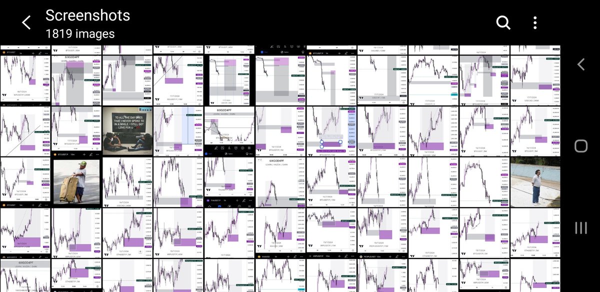 6ixgod4pf's tweet photo. Trading is a Journey, not a decision "Brett Steenbarger".  Join this wonderful journey of mine #FWMC https://t.co/hC8LpReEgs