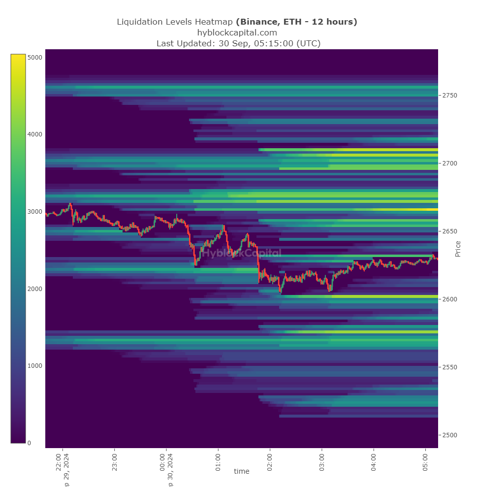 pNote_C's tweet photo. #up_down
ETH
Which one seems more likely? up or down
I think up is much more likely ☺️ https://t.co/ifH838rOUf