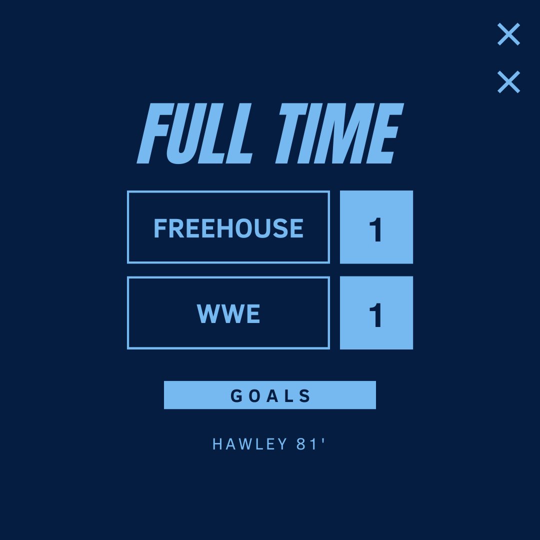 𝗥𝗘𝗦𝗨𝗟𝗧 | We go through to the next round of the PDFA. 5-4 on penalties.