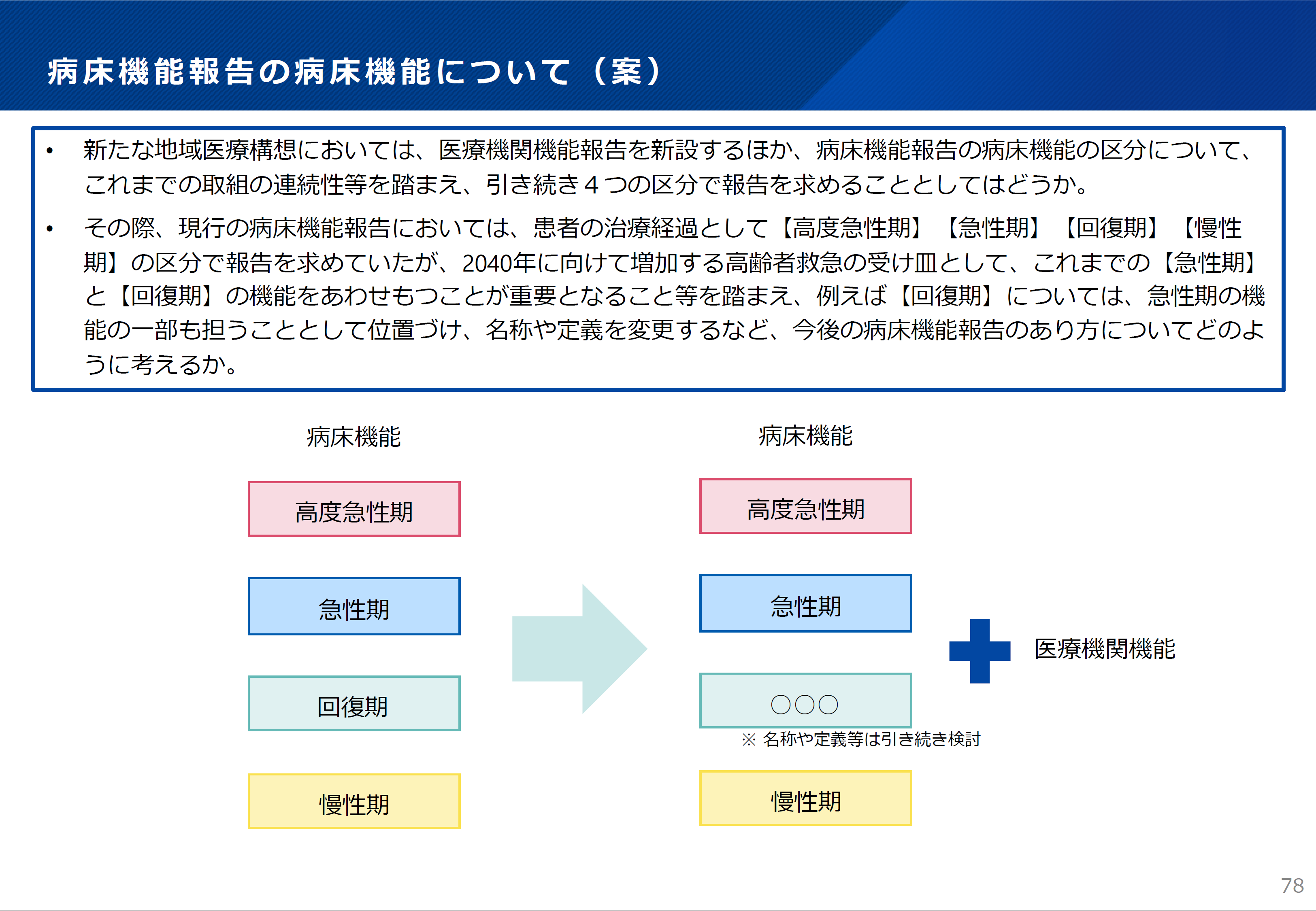 日本の医療制度と地域医療システム 全8巻 日本医療保険制度史(第3版) | 吉原 健二, 和田 勝 |本 | 通販