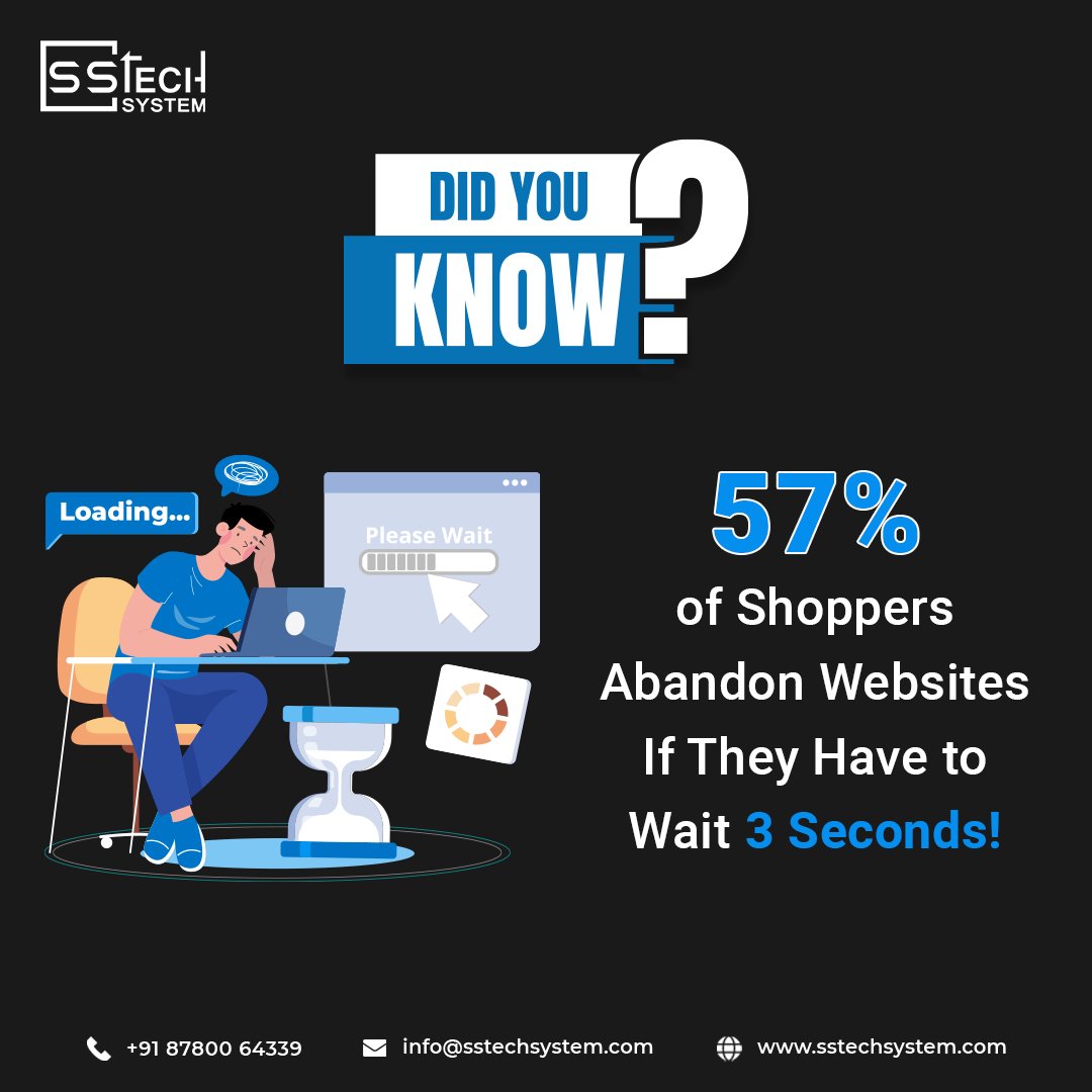 sstech_system's tweet photo. 🚨 Did you know that 57% of shoppers will abandon your site if it takes more than 3 seconds to load? 😲 Don't let slow speed cost you sales!
#sstechsystem #WebsiteSpeed #DigitalMarketing #EcommerceTips #BoostConversions #WebsiteOptimization #googlepagespeed #corewebvitals https://t.co/RVj9qZYJsa