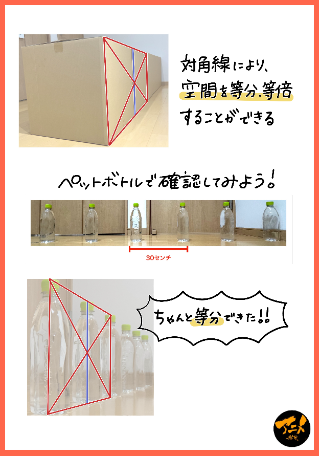 【レポ発売開始】 240420パース講座「相対距離」※ダウンロード商品 | アニメ私塾オンライン教材ショップ  #booth_pm