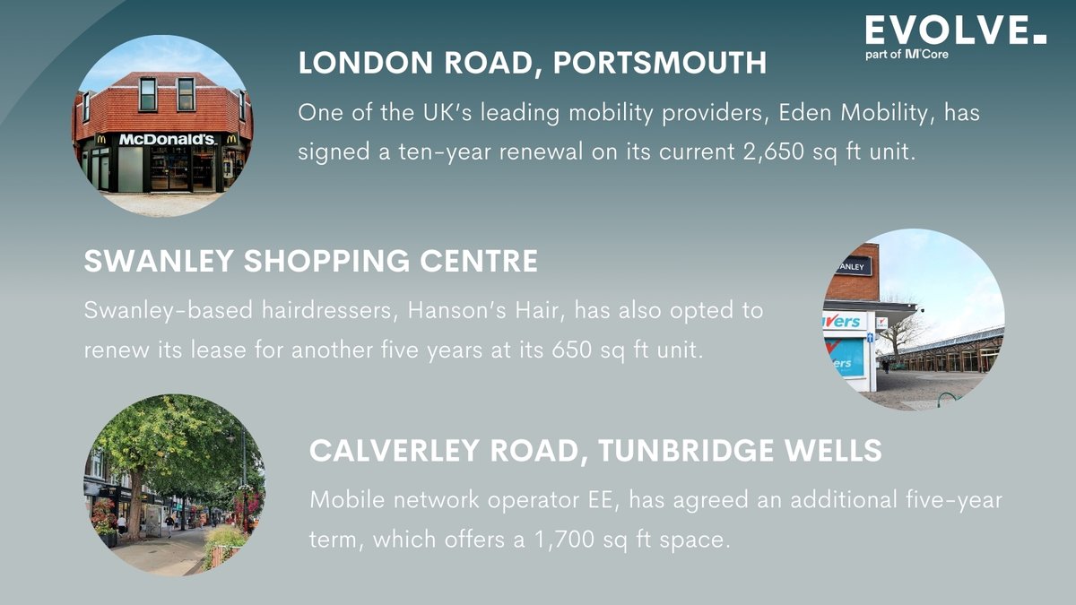 Evolve Estates, part of commercial property and investment collective M Core Property, has secured several new leases and renewals across its South of England portfolio.

To find out more, please visit evolveestates.com

 #EvolveEstates #InvestmentCollective #SouthUK