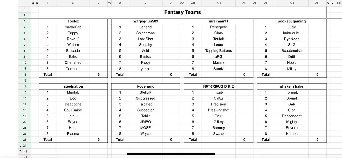 hcs_fantasy's tweet image. Final draft before Worlds! Who’s has the best fantasy team? Can anyone take down @SnakeBiteFPS as the top fantasy player?