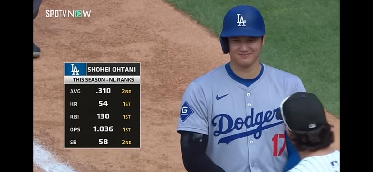 ZooTurkey's tweet photo. #shoheiOhtani ended at 54/59
muncy did nice job for DBL STEAL ☺️👍🏼
#大谷翔平 チームとして
シーズンは終了 54-59🎉
60-60は難しかったか😅
マンシーのダブルスチール🤣👍🏼🎉
#Blackmon 19 leaves #MLB
the last AB gave him a base hit ☺️👍🏼✨
have fun in the rest of your life 👍🏼🎉✨ https://t.co/djle62PRSq