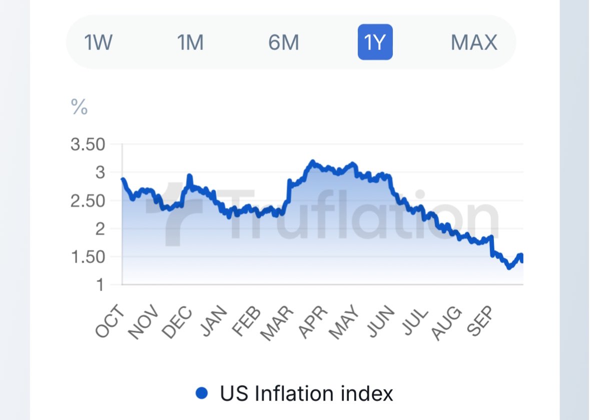 Mike Simonsen 🐉 tweet media