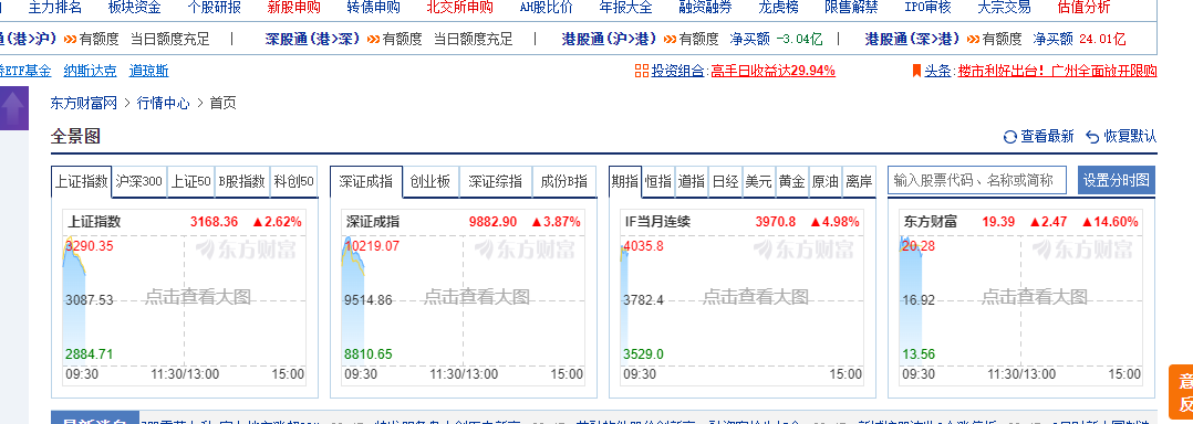 今天A股很猛，btc都带下来了。
温习一下炒股口诀：
早上大涨要卖，
早上大跌要买，
下午大涨不追，
下午大跌次日买，
早上大跌不割，
不涨不跌睡觉。