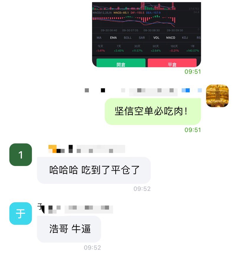 共振交易系统~必到哥 tweet media