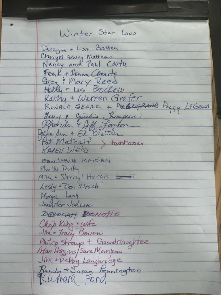 This was posted by the friend of a friend on Facebook re folks in WNC. Please share!

“My ex &amp; her parents are at the Mt Mitchell golf club area. She hiked up to the parkway to get a signal &amp; sent this list of people that are ok there…hoping people can help distribute it.”