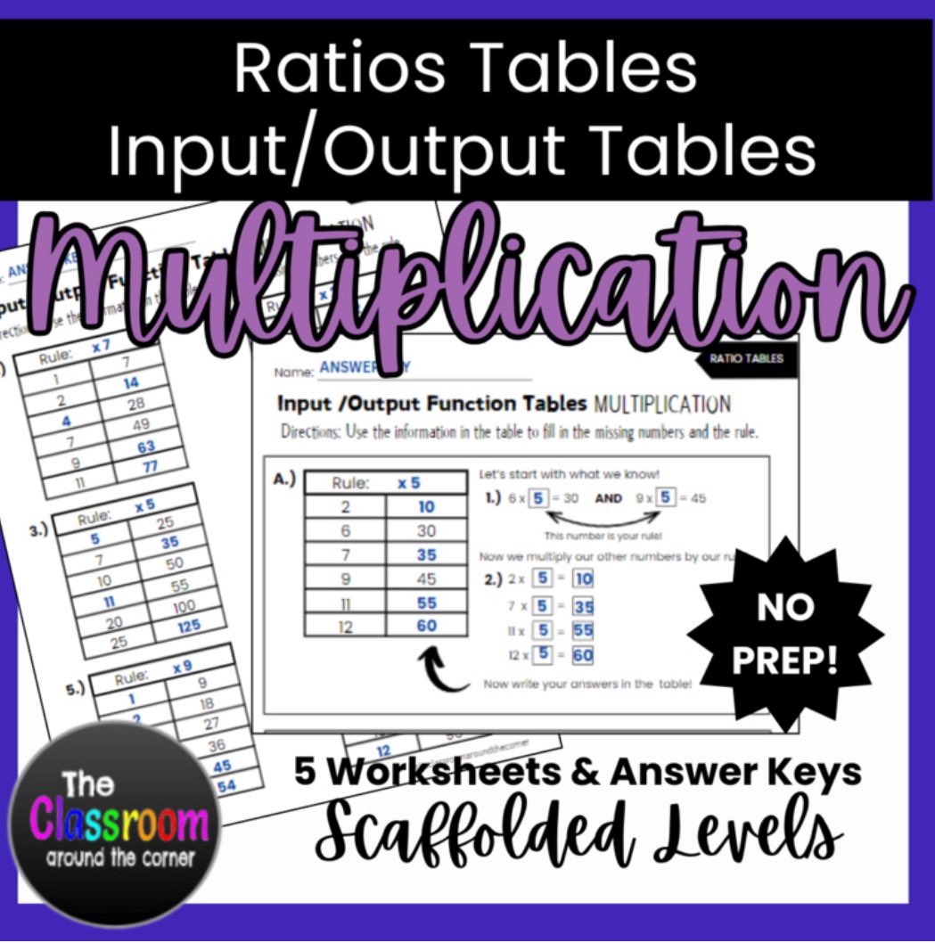 Do you have students struggling with ratio tables? Will you be introducing this topic soon? These worksheets are a great addition to supplement your lessons! 

 teacherspayteachers.com/Product/Ratio-…

#MULTIPLICATION #fifthgrade #fourthgrade #scaffolding #mathclass #ratios