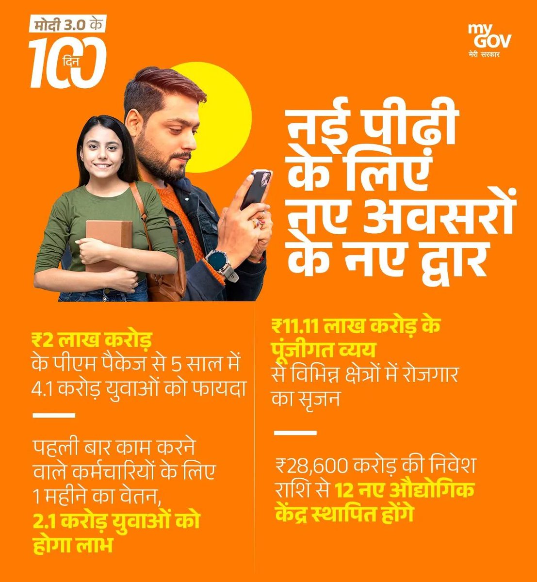 DrMohanYadav51's tweet image. Modi 3.0 के 100 दिन...

नई पीढ़ी के लिए नए अवसरों के नए द्वार...

#100DaysOfModi3