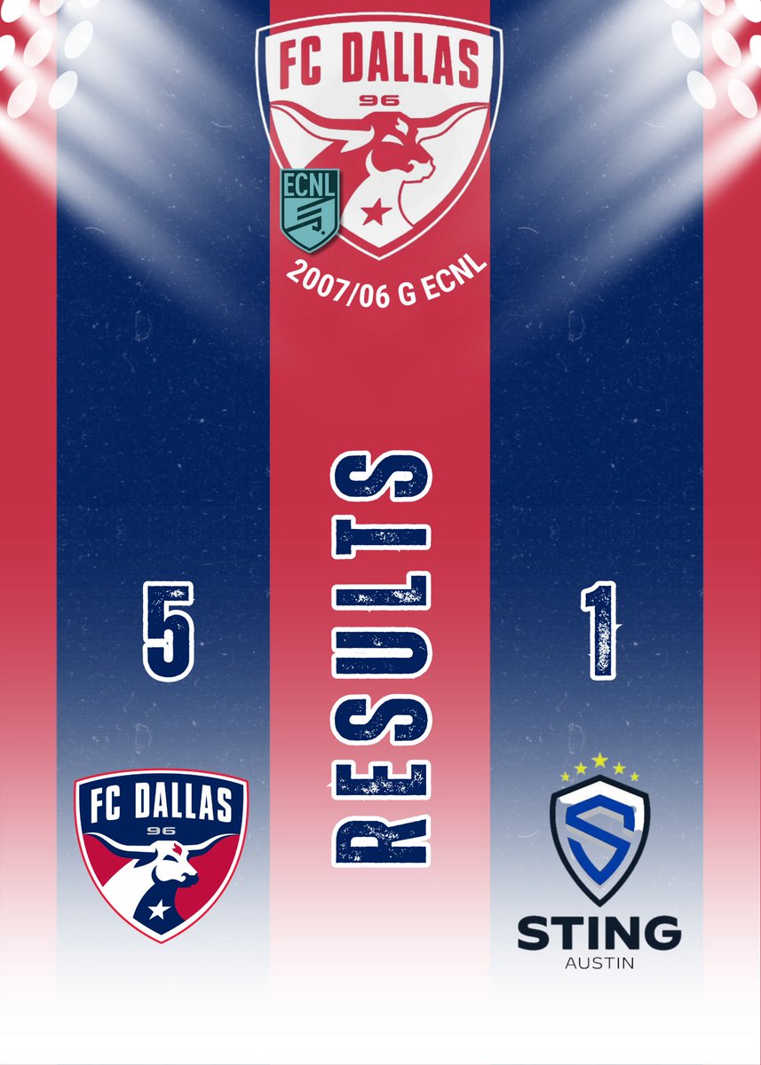 FCDallas07/06gECNL (@fcdallas07gecnl) on Twitter photo We finished our Conference Cup weekend strong with another WIN‼️ #DTID
⚽️🅰️<a href="/minor_samira3/">Samira Minor</a>
⚽️🅰️<a href="/oliviabelcher07/">Olivia Belcher</a>
⚽️<a href="/bellaemartinez/">Isabella “Bella” Martinez</a>
⚽️<a href="/HollyStorer07/">Holly Storer</a>
⚽️<a href="/nadia__ortiz/">Nadia Ortiz</a>
🅰️<a href="/11NatalieWagner/">Natalie Wagner</a>
🅰️<a href="/RyleighWood16/">Ryleigh Wood</a>
🅰️ Kiara Gilmore
<a href="/FCDGirlsECNL/">FC Dallas Girls ECNL</a> | <a href="/ECNLgirls/">ECNL Girls</a> We finished our Conference Cup weekend strong with another WIN‼️ #DTID
⚽️🅰️<a href="/minor_samira3/">Samira Minor</a>
⚽️🅰️<a href="/oliviabelcher07/">Olivia Belcher</a>
⚽️<a href="/bellaemartinez/">Isabella “Bella” Martinez</a>
⚽️<a href="/HollyStorer07/">Holly Storer</a>
⚽️<a href="/nadia__ortiz/">Nadia Ortiz</a>
🅰️<a href="/11NatalieWagner/">Natalie Wagner</a>
🅰️<a href="/RyleighWood16/">Ryleigh Wood</a>
🅰️ Kiara Gilmore
<a href="/FCDGirlsECNL/">FC Dallas Girls ECNL</a> | <a href="/ECNLgirls/">ECNL Girls</a>