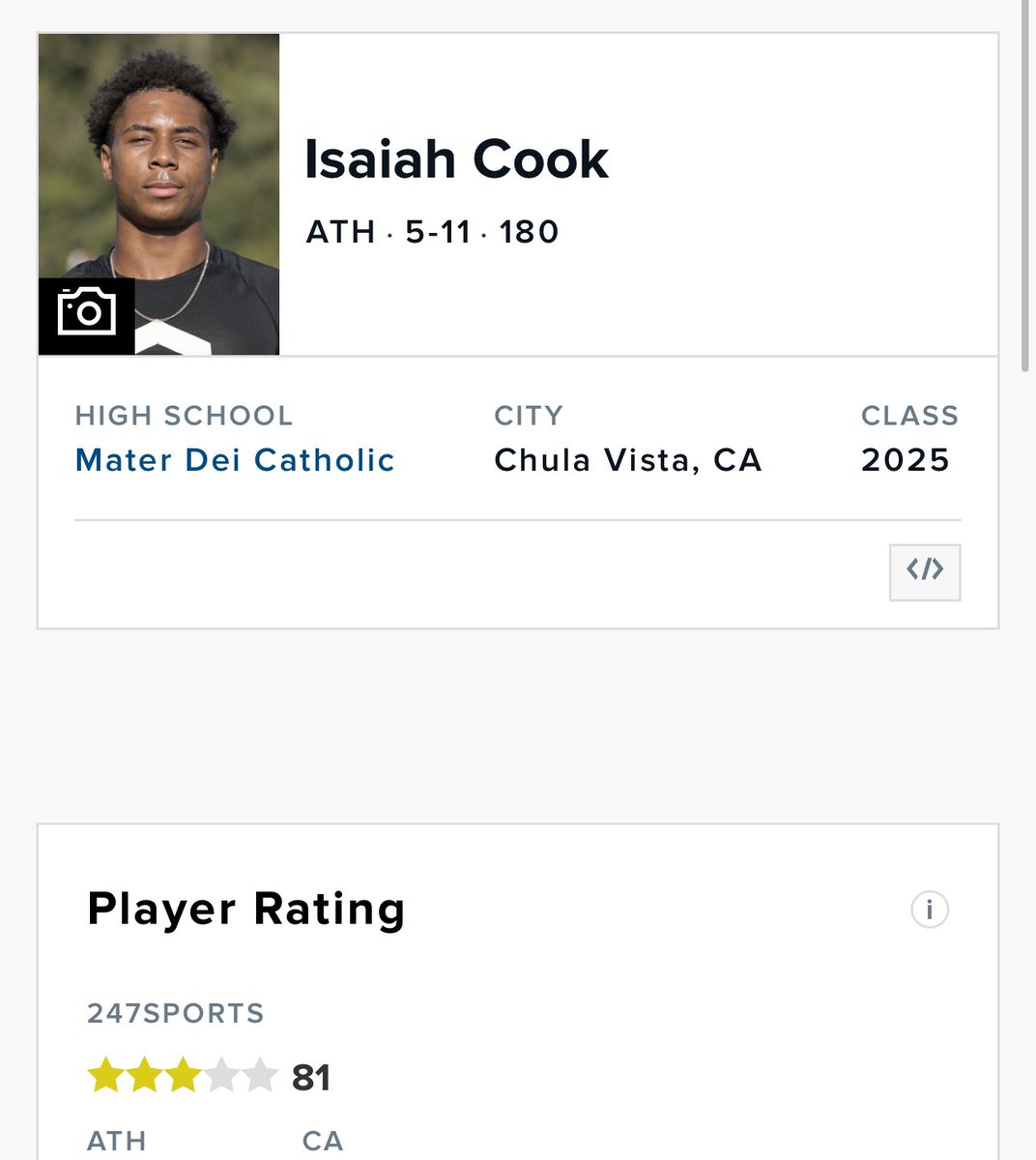 Isaiah Cook (@isaiahcook06) on Twitter photo Blessed to be rated a 3 star ATH by 247 in the newest rankings!
<a href="/GregBiggins/">Greg Biggins</a> <a href="/BrandonHuffman/">Brandon Huffman</a>
<a href="/BlairAngulo/">Blair Angulo</a>
<a href="/mdcrusadersfb/">Mater Dei Catholic Football</a>
<a href="/rashard_cook/">Coach Rashard Cook</a>
<a href="/Daygofootball/">San Diego Football</a>
<a href="/KUSIPPR/">Prep Pigskin Report</a>
<a href="/CoachAmon/">Eddie Amon</a>
<a href="/CoachVMAKASI/">Verlain Betofe</a> Blessed to be rated a 3 star ATH by 247 in the newest rankings!
<a href="/GregBiggins/">Greg Biggins</a> <a href="/BrandonHuffman/">Brandon Huffman</a>
<a href="/BlairAngulo/">Blair Angulo</a>
<a href="/mdcrusadersfb/">Mater Dei Catholic Football</a>
<a href="/rashard_cook/">Coach Rashard Cook</a>
<a href="/Daygofootball/">San Diego Football</a>
<a href="/KUSIPPR/">Prep Pigskin Report</a>
<a href="/CoachAmon/">Eddie Amon</a>
<a href="/CoachVMAKASI/">Verlain Betofe</a>