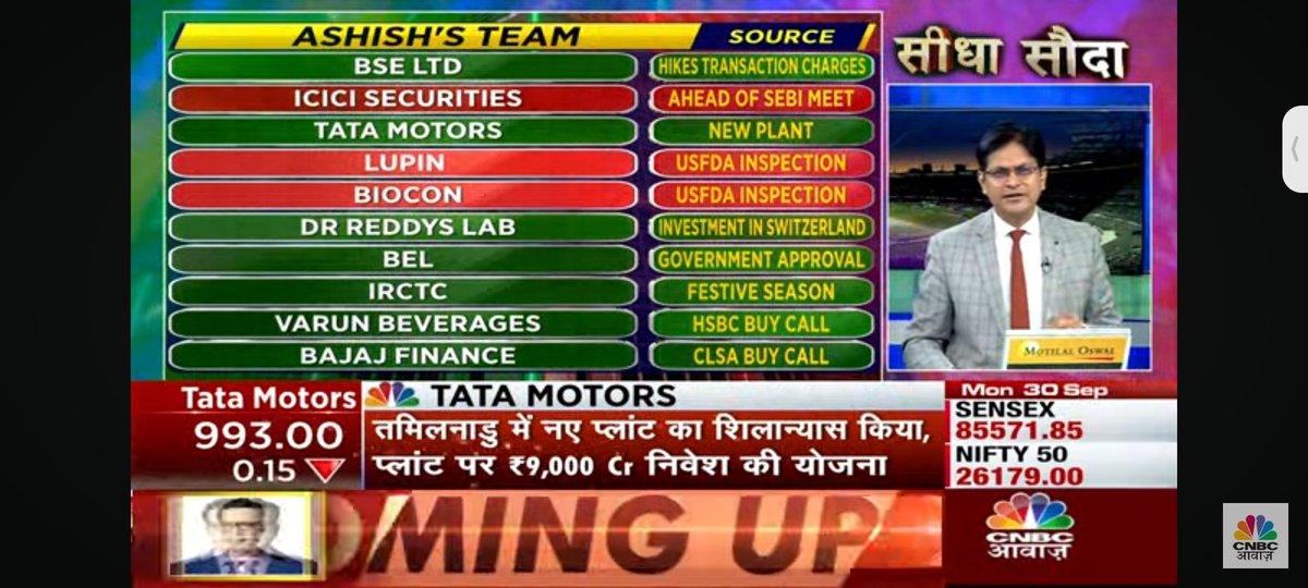IMHH95's tweet photo. #Ritarathi 
आज इन शेयर पर रखे नजर #hindalco #Vedanta #tatasteel #piramalpharma #kaynestech #welspuenterprise #radicokhaitan #zyduslife #olaelectric #bseltd #TataMotors #drreddyslab #bel #IRCTC #Varunbeverage #bajajhousinhfinance https://t.co/qGMiyVfsFi