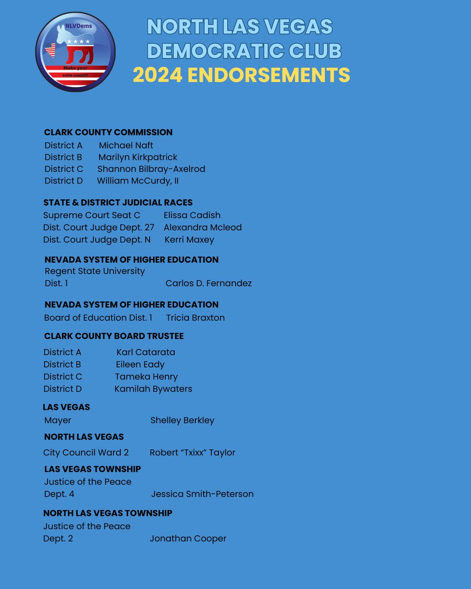 North Las Vegas Democratic Club tweet media